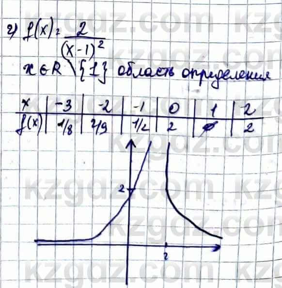 Алгебра Абылкасымова А. 10 класс 2019 Естественно-математическое направление Упражнение 39.15