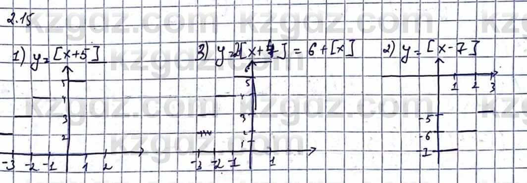 Алгебра Абылкасымова А. 10 класс 2019 Естественно-математическое направление Упражнение 2.15