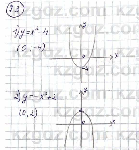 Алгебра Абылкасымова А. 10 класс 2019 Упражнение 7.3