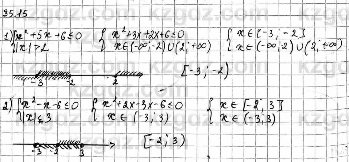 Алгебра Абылкасымова А. 10 класс 2019 Естественно-математическое направление Упражнение 35.15