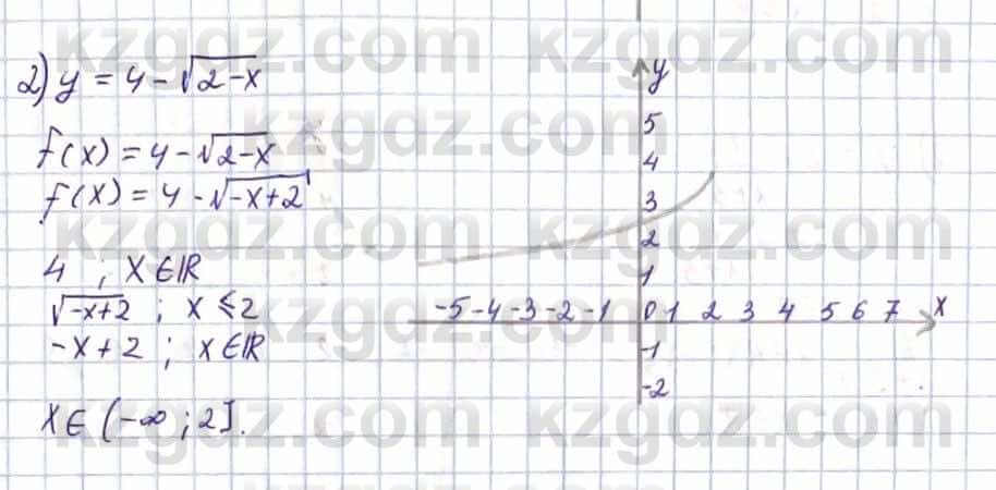 Алгебра Абылкасымова А. 10 класс 2019 Упражнение 6.4