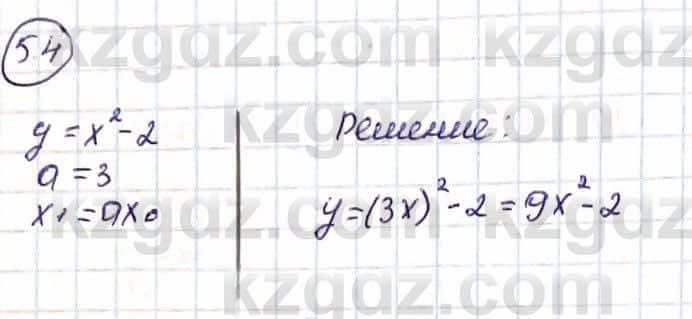 Алгебра Абылкасымова А. 10 класс 2019 Упражнение 5.4