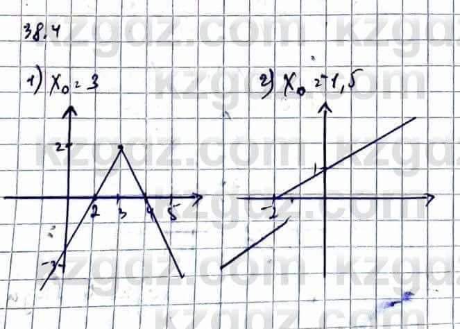 Алгебра Абылкасымова А. 10 класс 2019 Естественно-математическое направление Упражнение 38.4