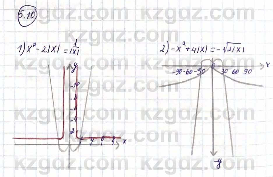 Алгебра Абылкасымова А. 10 класс 2019 Упражнение 5.10