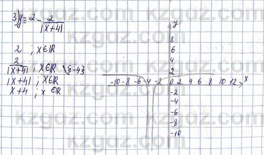 Алгебра Абылкасымова А. 10 класс 2019 Упражнение 6.8