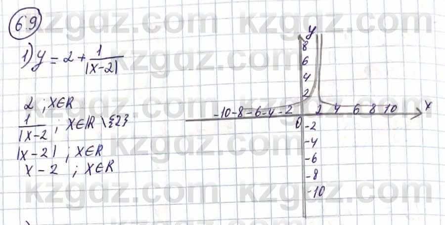 Алгебра Абылкасымова А. 10 класс 2019 Упражнение 6.9