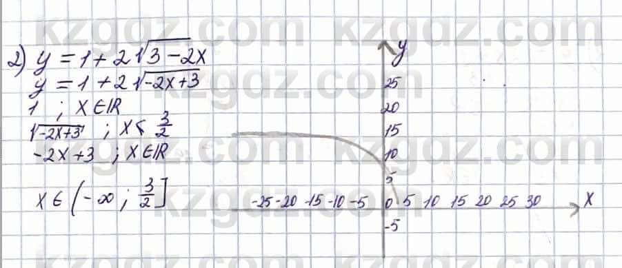 Алгебра Абылкасымова А. 10 класс 2019 Упражнение 6.6