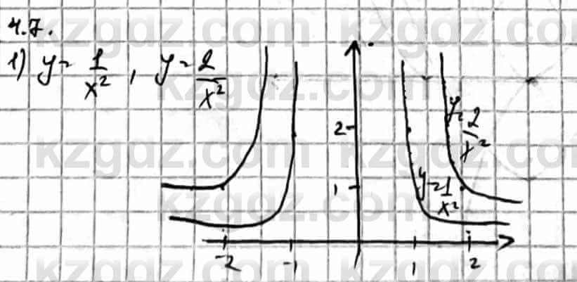 Алгебра Абылкасымова А. 10 класс 2019 Упражнение 4.7