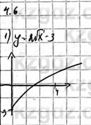 Алгебра Абылкасымова А. 10 класс 2019 Упражнение 4.6