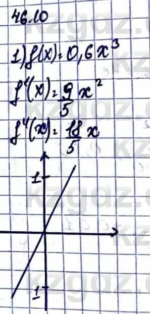 Алгебра Абылкасымова А. 10 класс 2019 Упражнение 46.10
