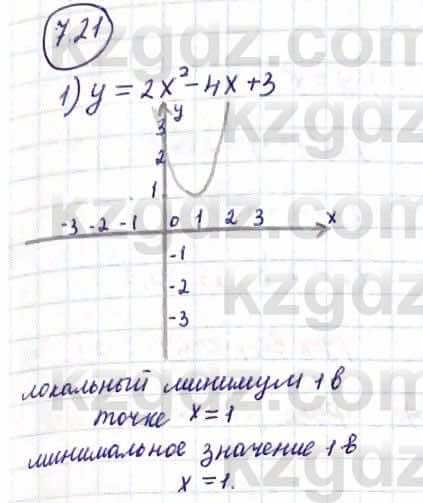 Алгебра Абылкасымова А. 10 класс 2019 Упражнение 7.21