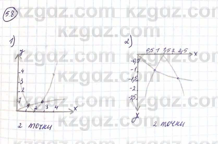 Алгебра Абылкасымова А. 10 класс 2019 Упражнение 5.8