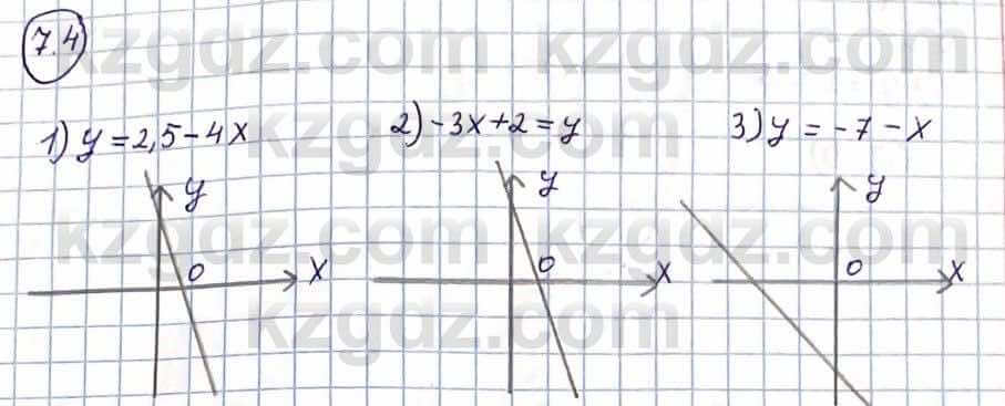 Алгебра Абылкасымова А. 10 класс 2019 Упражнение 7.4