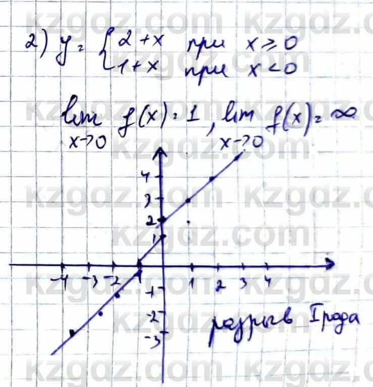 Алгебра Абылкасымова А. 10 класс 2019 Естественно-математическое направление Упражнение 38.2