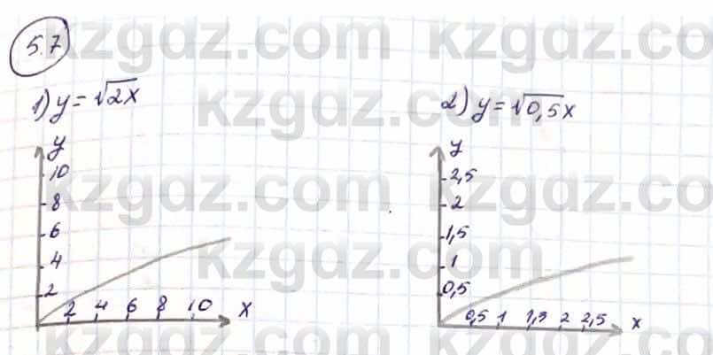 Алгебра Абылкасымова А. 10 класс 2019 Упражнение 5.7