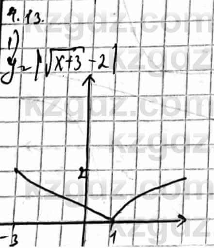 Алгебра Абылкасымова А. 10 класс 2019 Упражнение 4.13