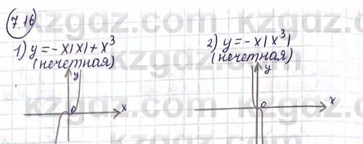 Алгебра Абылкасымова А. 10 класс 2019 Упражнение 7.16