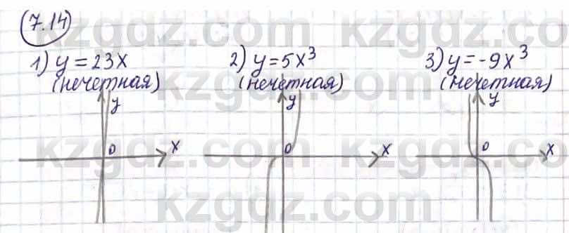 Алгебра Абылкасымова А. 10 класс 2019 Упражнение 7.14