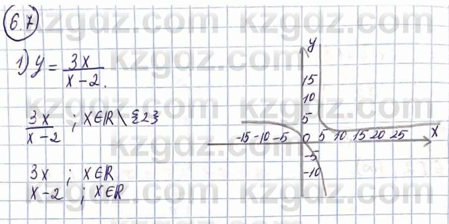 Алгебра Абылкасымова А. 10 класс 2019 Упражнение 6.7