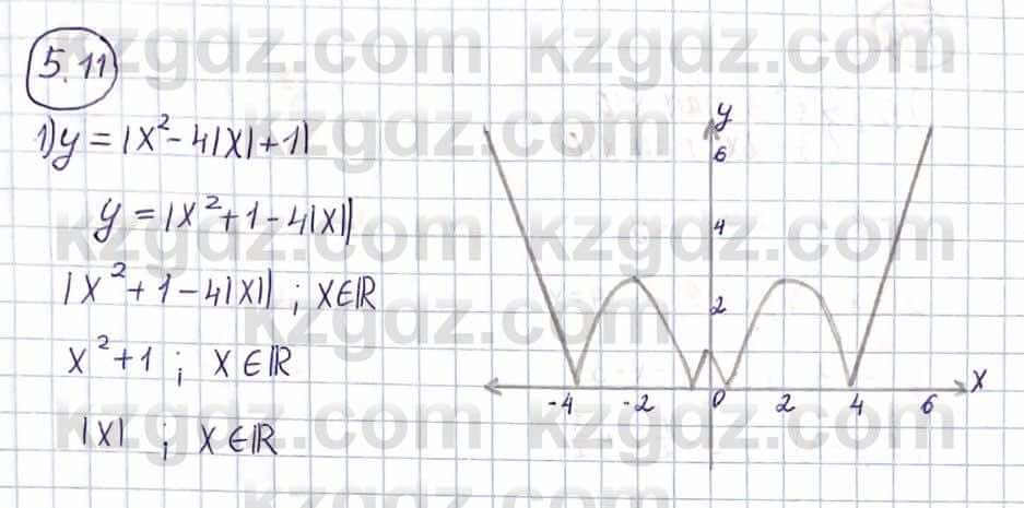 Алгебра Абылкасымова А. 10 класс 2019 Упражнение 5.11