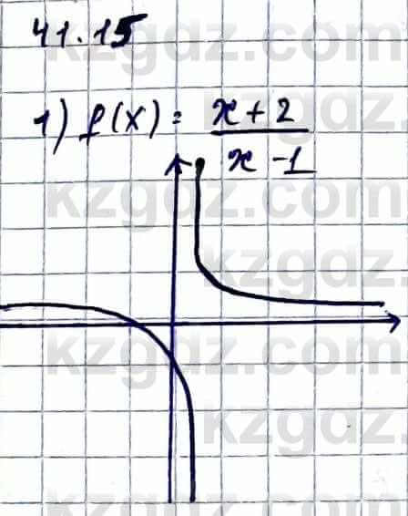 Алгебра Абылкасымова А. 10 класс 2019 Упражнение 41.15