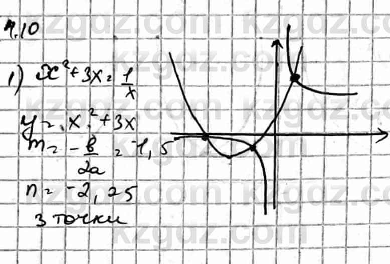 Алгебра Абылкасымова А. 10 класс 2019 Упражнение 4.10