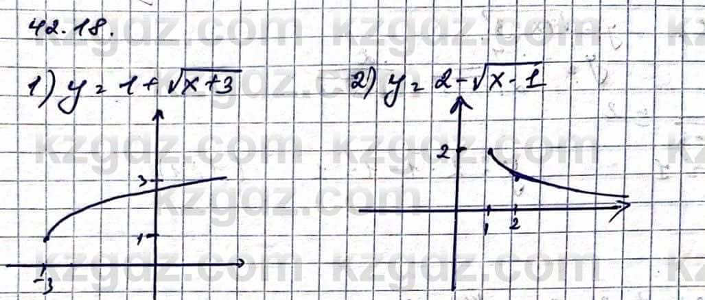 Алгебра Абылкасымова А. 10 класс 2019 Упражнение 42.18