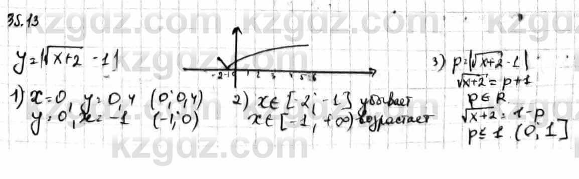 Алгебра Абылкасымова А. 10 класс 2019 Естественно-математическое направление Упражнение 35.13