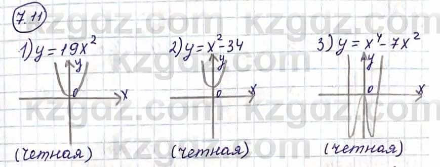 Алгебра Абылкасымова А. 10 класс 2019 Упражнение 7.11