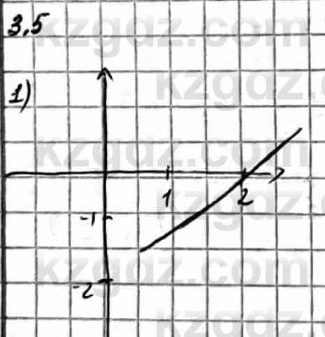 Алгебра Абылкасымова А. 10 класс 2019 Упражнение 3.5