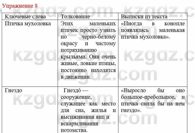 Русский язык и литература Жанпейс У. 9 класс 2019 Упражнение 8