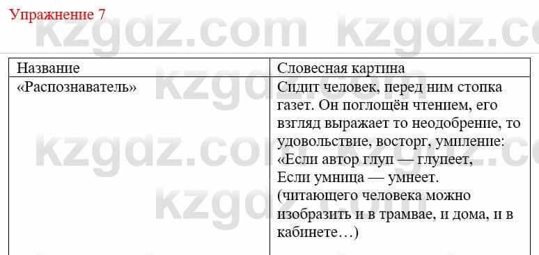 Русский язык и литература Жанпейс У. 9 класс 2019 Упражнение 7