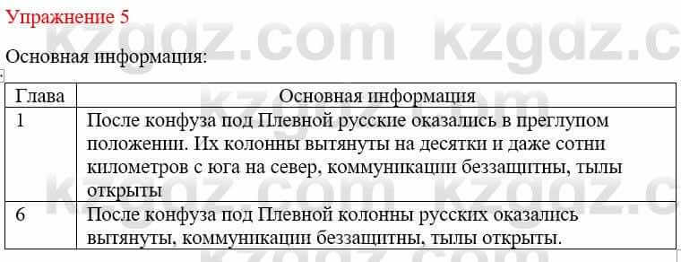 Русский язык и литература (Часть 2) Жанпейс У. 9 класс 2019 Упражнение 51