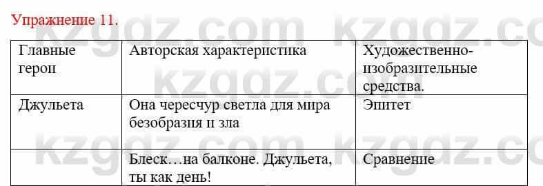 Русский язык и литература Жанпейс У. 9 класс 2019 Упражнение 11