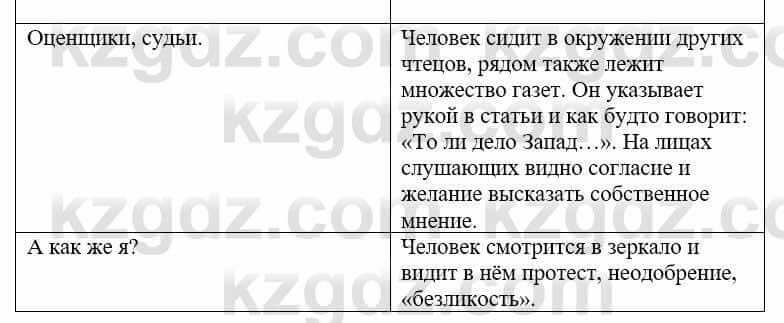 Русский язык и литература Жанпейс У. 9 класс 2019 Упражнение 7