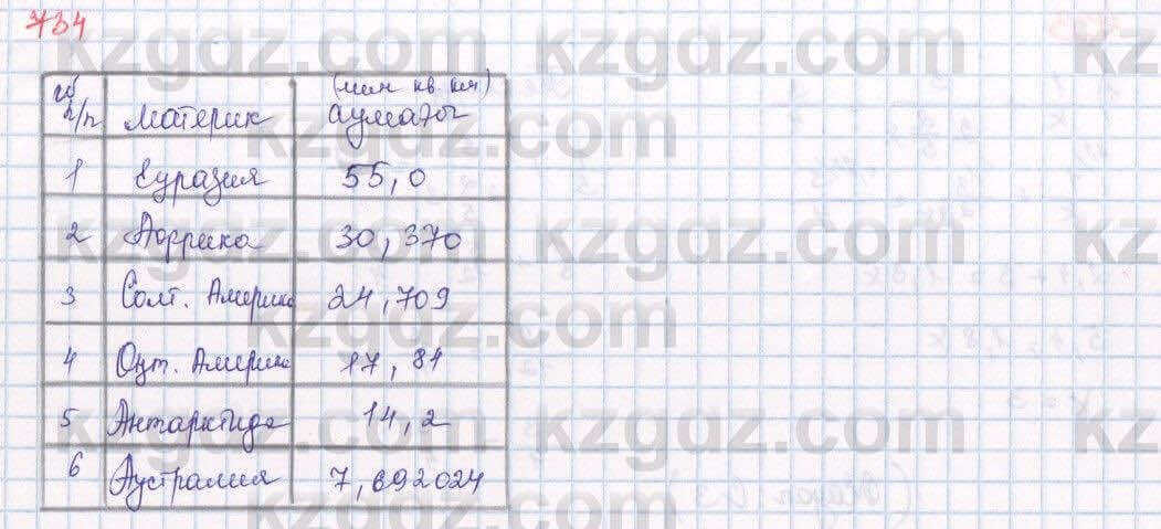 Математика Алдамуратова 5 класс 2017 Упражнение 734