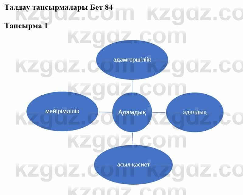 Казахская литература Турсынгалиева С. 5 класс 2017 Упражнение 1