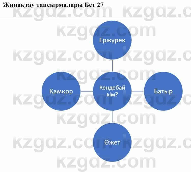 Казахская литература Турсынгалиева С. 5 класс 2017 Упражнение 1