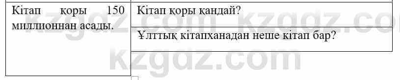 Казахский язык и литература Оразбаева Ф. 5 класс 2017 Упражнение 7