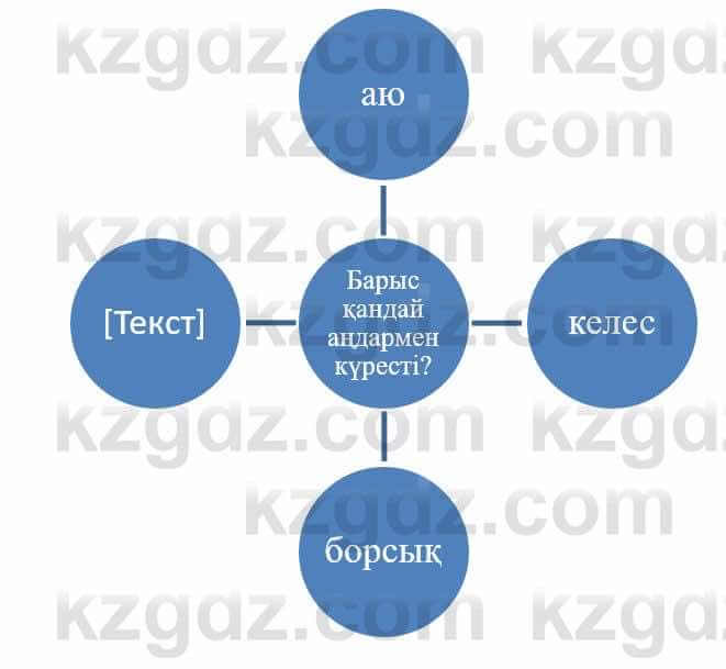 Казахский язык и литература Оразбаева Ф. 5 класс 2017 Упражнение 3