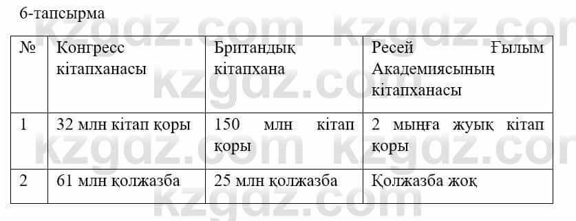 Казахский язык и литература Оразбаева Ф. 5 класс 2017 Упражнение 6