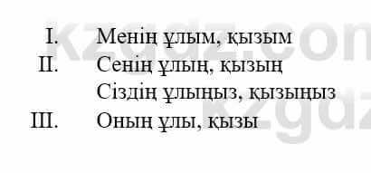 Казахский язык и литература Оразбаева Ф. 5 класс 2017 Упражнение 10