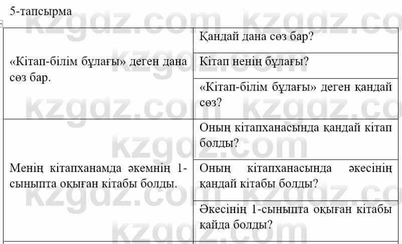 Казахский язык и литература Оразбаева Ф. 5 класс 2017 Упражнение 5