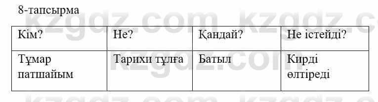 Казахский язык и литература Оразбаева Ф. 5 класс 2017 Упражнение 8