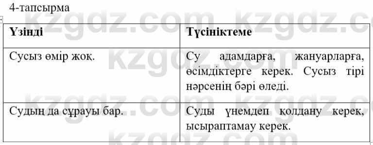 Казахский язык и литература Оразбаева Ф. 5 класс 2017 Упражнение 4