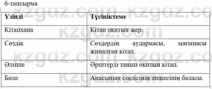 Казахский язык и литература Оразбаева Ф. 5 класс 2017 Упражнение 6