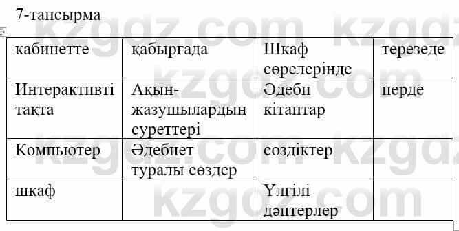 Казахский язык и литература Оразбаева Ф. 5 класс 2017 Упражнение 7