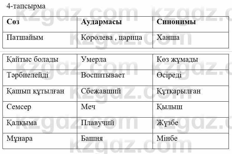 Казахский язык и литература Оразбаева Ф. 5 класс 2017 Упражнение 4