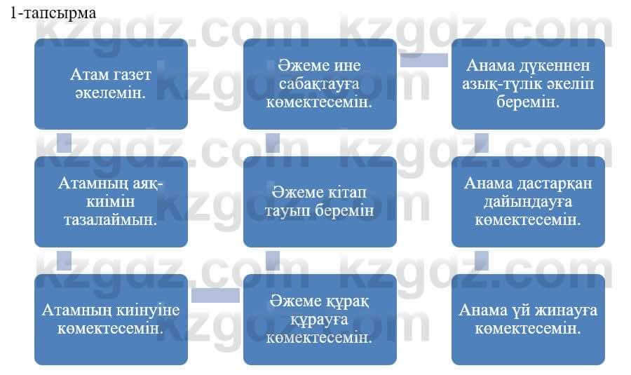 Казахский язык и литература Оразбаева Ф. 5 класс 2017 Упражнение 1