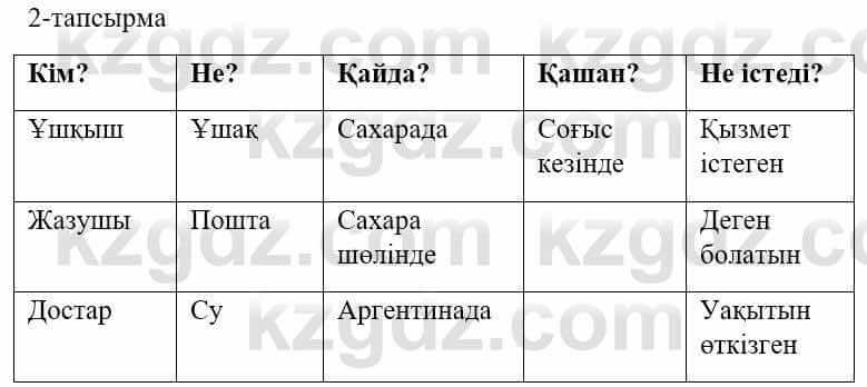 Казахский язык и литература Оразбаева Ф. 5 класс 2017 Упражнение 2